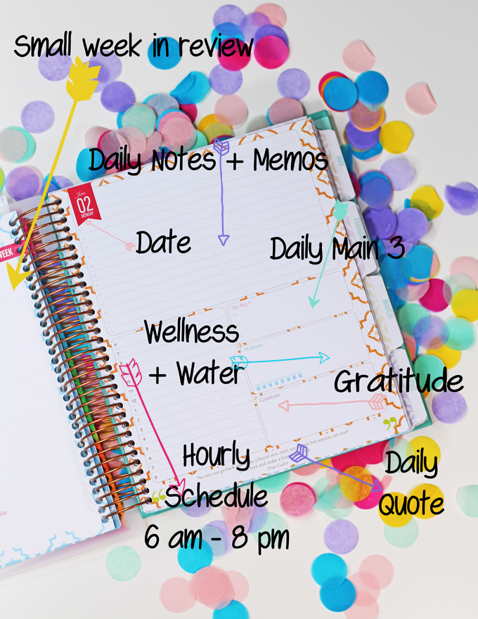 A Look at the kitlife planner & Why I Love It - the Keeping It Together Planner inside, details, & my favorite part on Home in High Heels