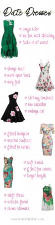 Spring Floral Dresses for Curvy Girls + How I Keep Them in Great Shape! Date night, maxi dresses, & vintage inspired picks too! See more lifestyle, fashion, & recipes on Home in High Heels