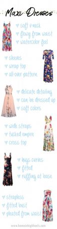 Spring Floral Dresses for Curvy Girls + How I Keep Them in Great Shape! Date night, maxi dresses, & vintage inspired picks too! See more lifestyle, fashion, & recipes on Home in High Heels